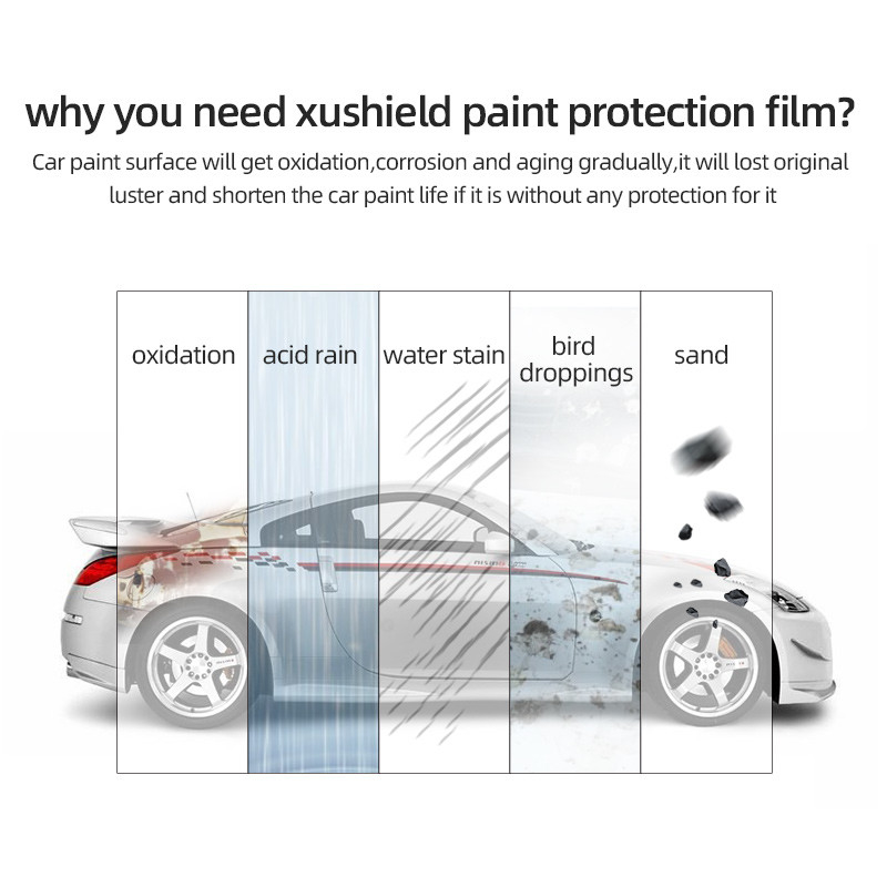 Xushield Ppf ฟิล์ม 7.5Mil 6.5 Mil Anti Scratch การซ่อมแซมความร้อน ฟิล์มป้องกันสีเนโนเซรามิกใส TPU ppf สําหรับรถ