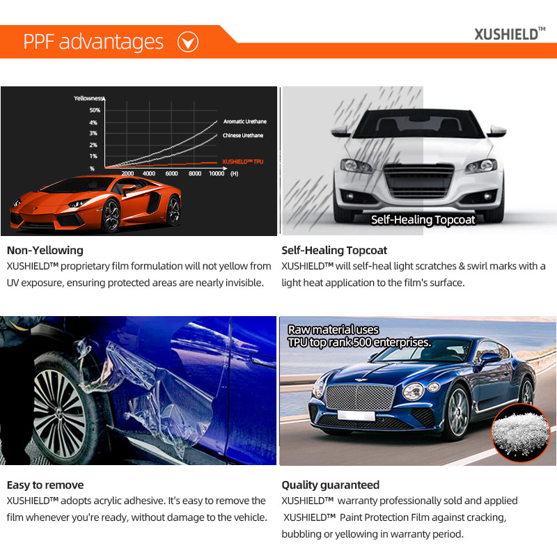 Xushield Ppf ฟิล์ม 7.5Mil 6.5 Mil Anti Scratch การซ่อมแซมความร้อน ฟิล์มป้องกันสีเนโนเซรามิกใส TPU ppf สําหรับรถ