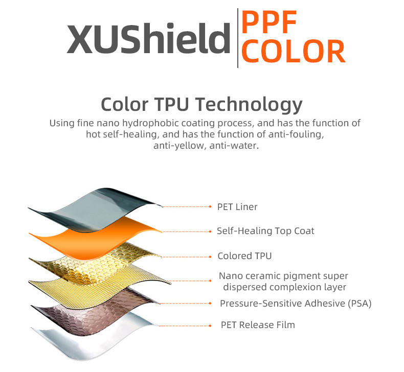 TPU สีเทาชมพู รักษาทันทีพรีเมียมเต็มม้วนโปร่ง tpu ร่างรถยนต์ห่อ ppf ภาพป้องกันสีรถยนต์